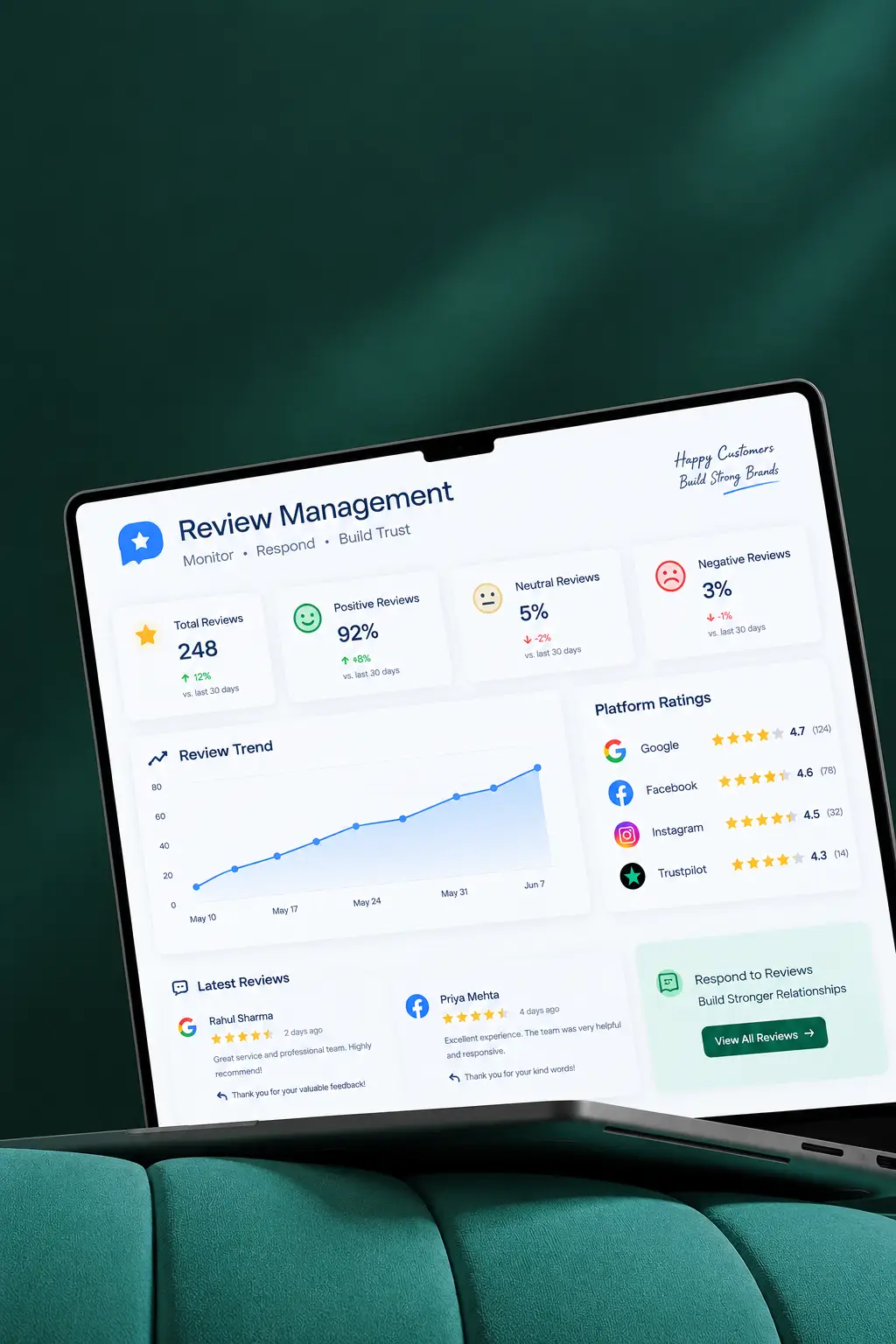 Search Engine Marketing